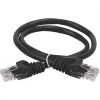 ITK PC09-C6UL-3M