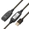 GCR Удлинитель активный 15.0m USB 2.0 AM/AF, GOLD, черно-прозрачный, с 2-мя усилителями сигнала Premium,разъём для доп.питания, 24/22 AWG GCR-53807
