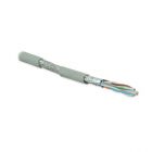  - Hyperline SFTP4-C6A-S23-IN-LSZH-GY-500