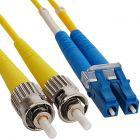  - Lanmaster LAN-2ST-2LC/SAU-20.0