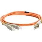  - Lanmaster LAN-LC-LC/OM2-10