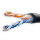  - SUPRLAN Standard UTP 5e 2x2xAWG24 Cu PE Out. 500м (RUS) 01-0220-1