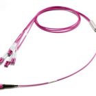 Eurolan 43H-40-12-M1-LC-100-0E-M-50 - Eurolan 43H-40-12-M1-LC-100-0E-M-50