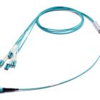 Eurolan 43H-30-08-M8-LC-090-0E-M-50 - Eurolan 43H-30-08-M8-LC-090-0E-M-50