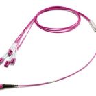 Eurolan 43H-40-08-M8-LC-070-0E-M-50 - Eurolan 43H-40-08-M8-LC-070-0E-M-50