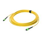 Eurolan 43M-S2-24-M2-M2-080-FFA-50 - Eurolan 43M-S2-24-M2-M2-080-FFA-50