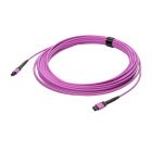  - Eurolan 43M-40-08-M8-M8-070-FFA-50