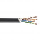  - СегментЭнерго СегментЛАН F/UTP Cat5e ZHнг(А)-HF 2х2х0,52