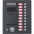  - Метаком MК10.2-MFEVN