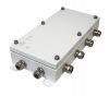 Гефест КМ-О (28к)-IP66-1530 Гефест КМ-О (28к)-IP66-1530