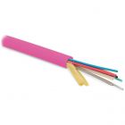 - Hyperline FO-MB-IN-504-36-LSZH-MG