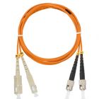  - NIKOMAX NMF-PC2M2C2-SCU-STU-002_