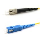  - Патч-корд оптический (SM), 9/125 (OS2), SC/UPC-FC/UPC, (Simplex), LSZH, 3м REXANT (50-2802)