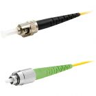  - Lanmaster LAN-ST-ST/SAU-1.0