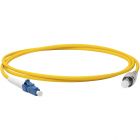  - Lanmaster LAN-FC-LC/SAU-0.5
