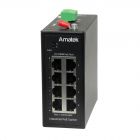  - Amatek AN-SX8F(7001048)