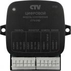  - CTV-DID
