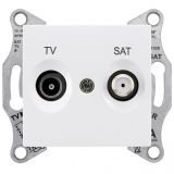 Schneider Electric SE Sedna Бел Розетка TV/SAT оконечная 1dB (SE SDN3401621) Schneider Electric SE Sedna Бел Розетка TV/SAT оконечная 1dB (SE SDN3401621) - Видеонаблюдение оптом